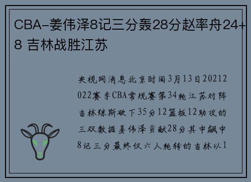 CBA-姜伟泽8记三分轰28分赵率舟24+8 吉林战胜江苏